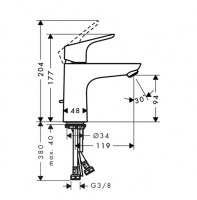 MONOMANDO LAVABO FOCUS HANSGROHE